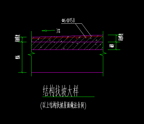 屋面找坡