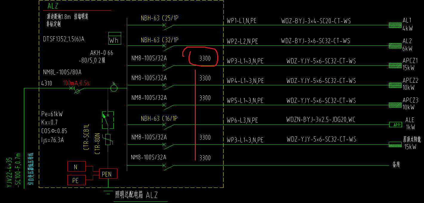 3300是什么意思