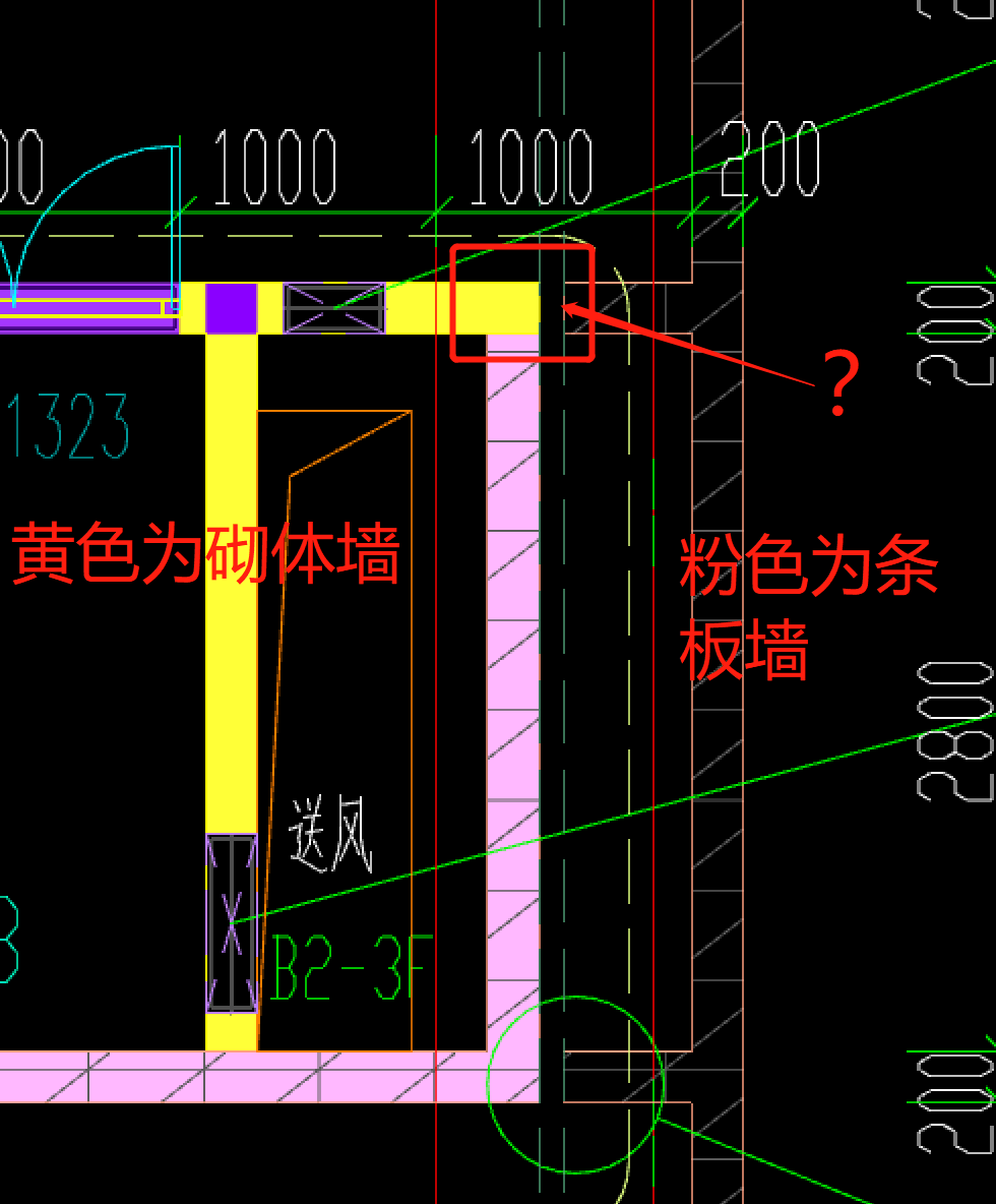 相交