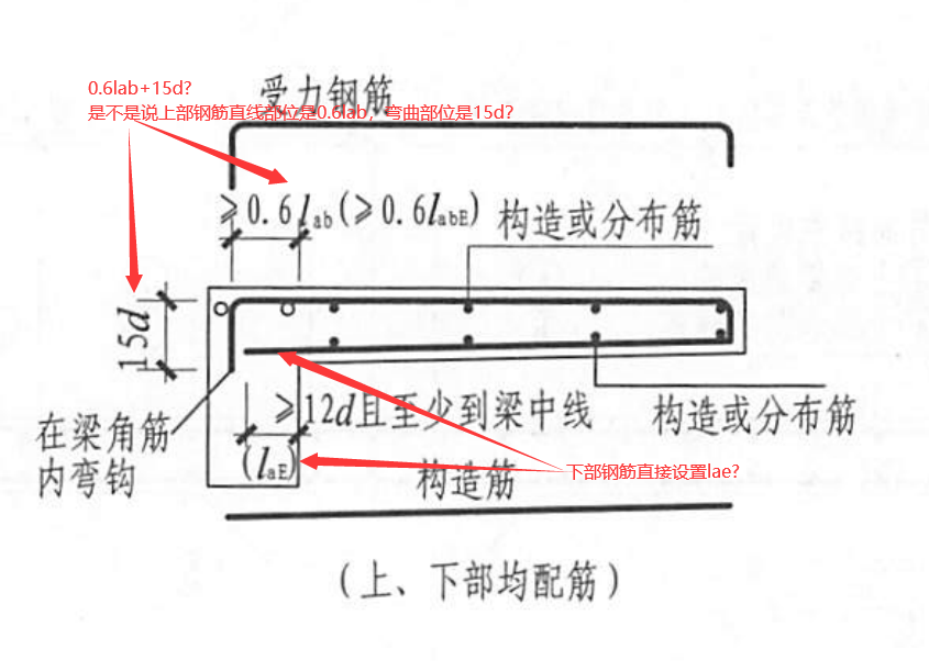 挑檐