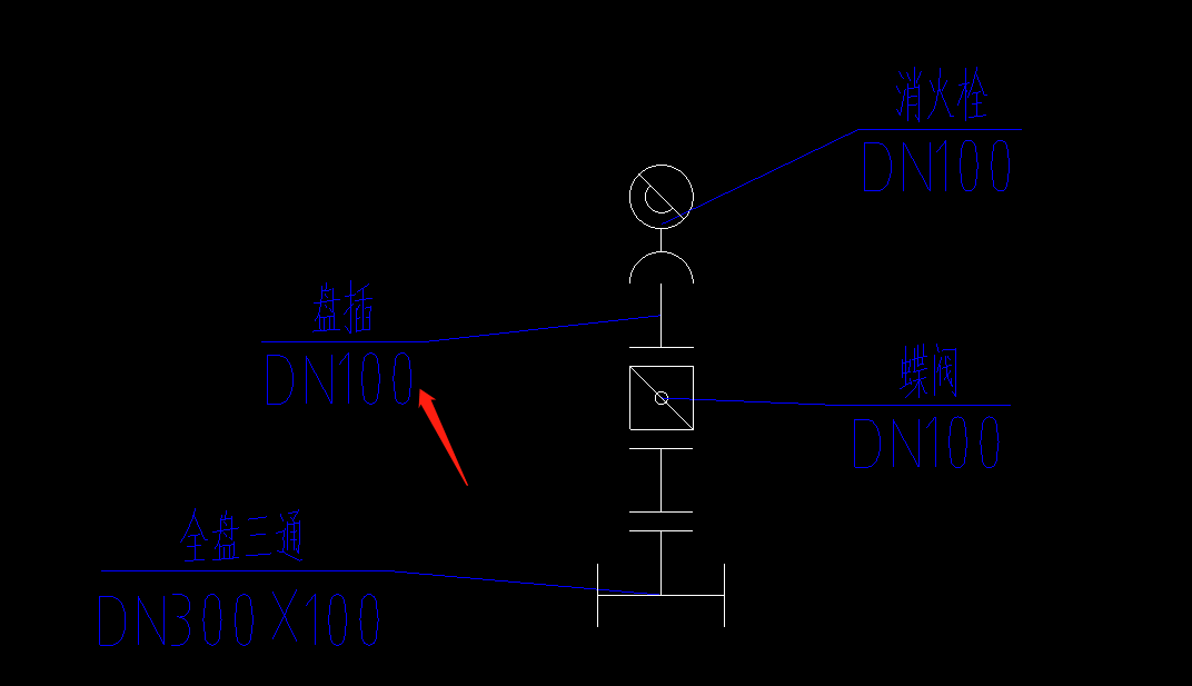 定额