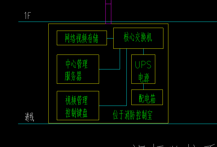 弱电