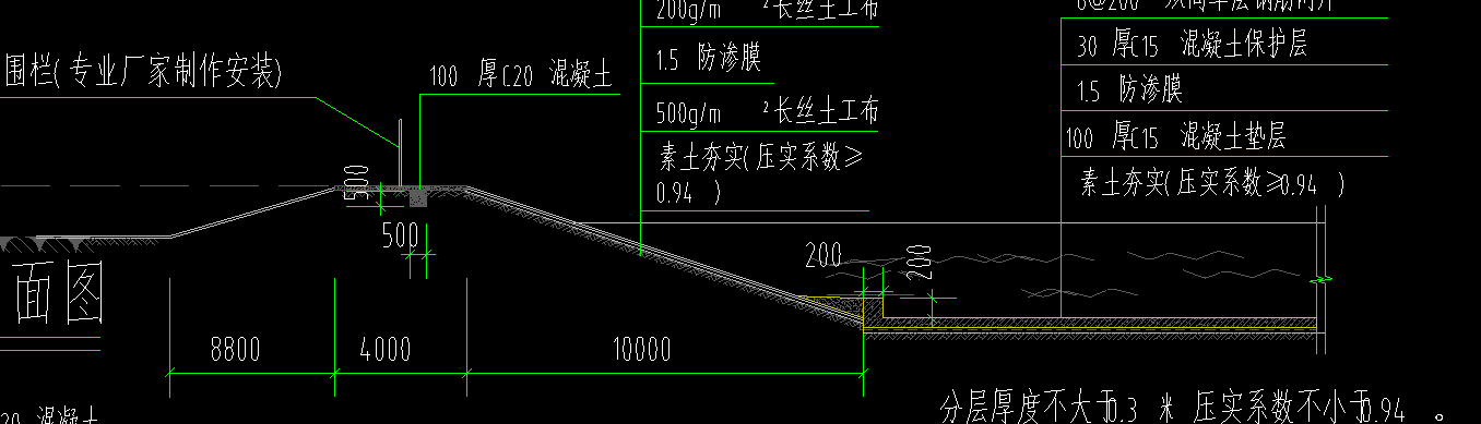 筏板基础