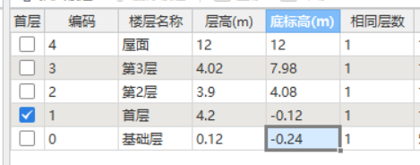 基础层