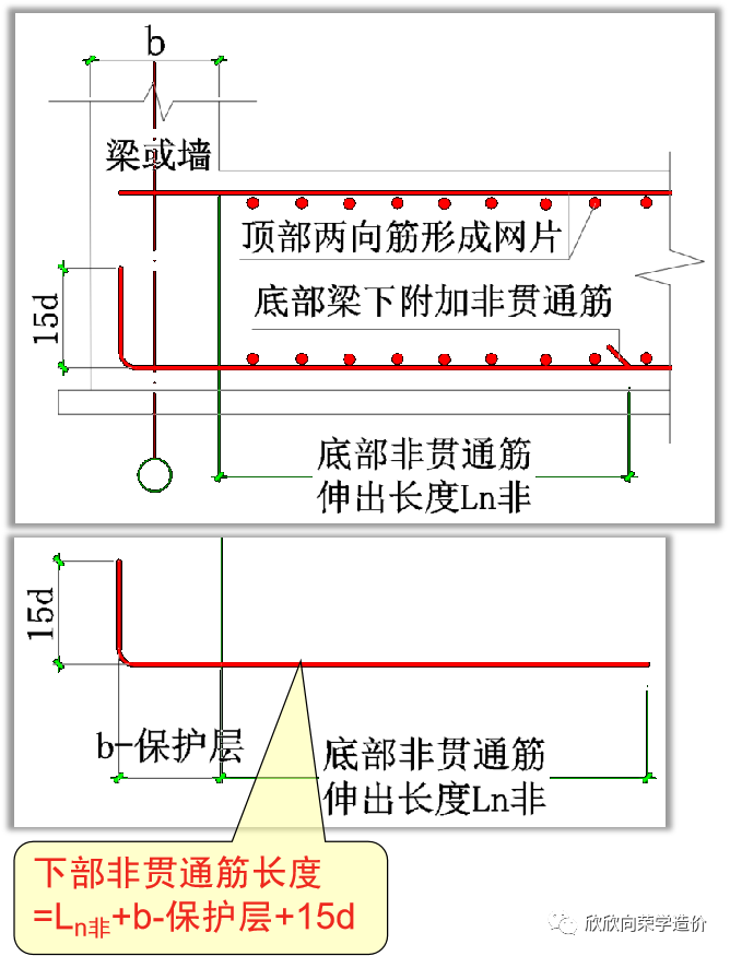 梁板式筏板基础的端部节点构造