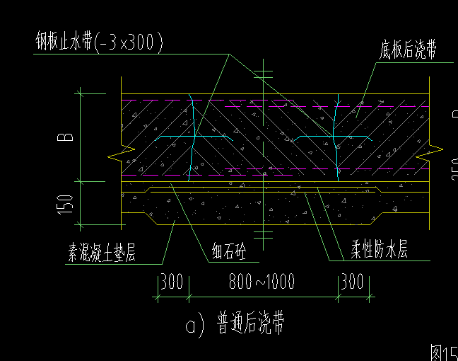 后浇带