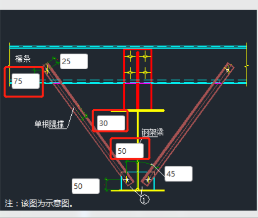 指数是什么