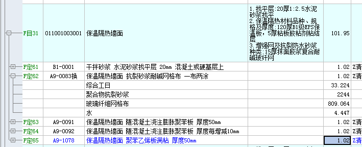 项目特征