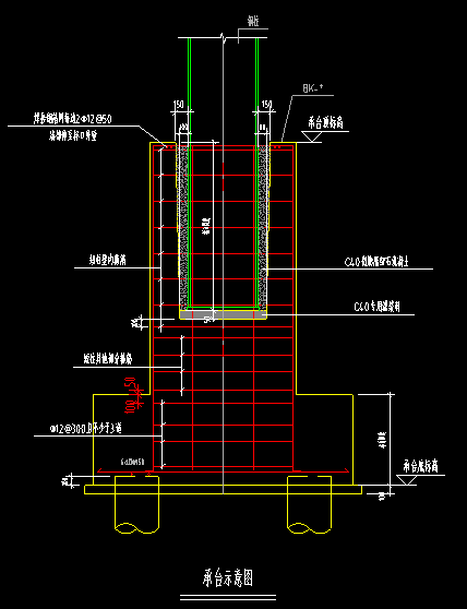 承台基础图纸怎么看图片