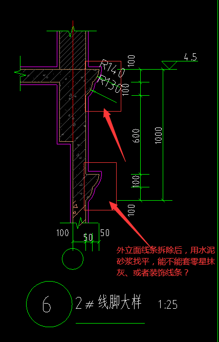 面线