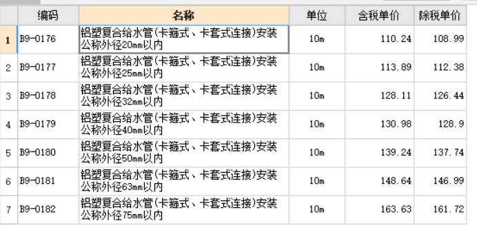 套定额