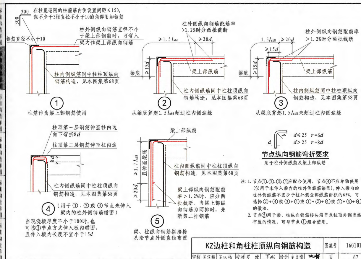 柱顶