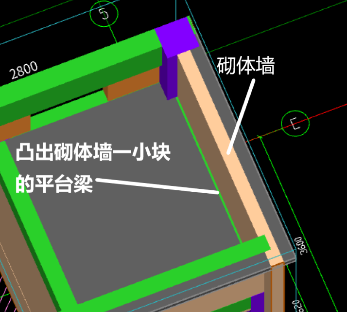 凸出