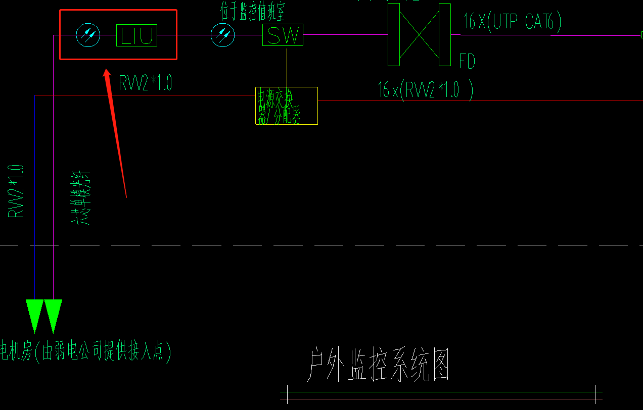 弱电
