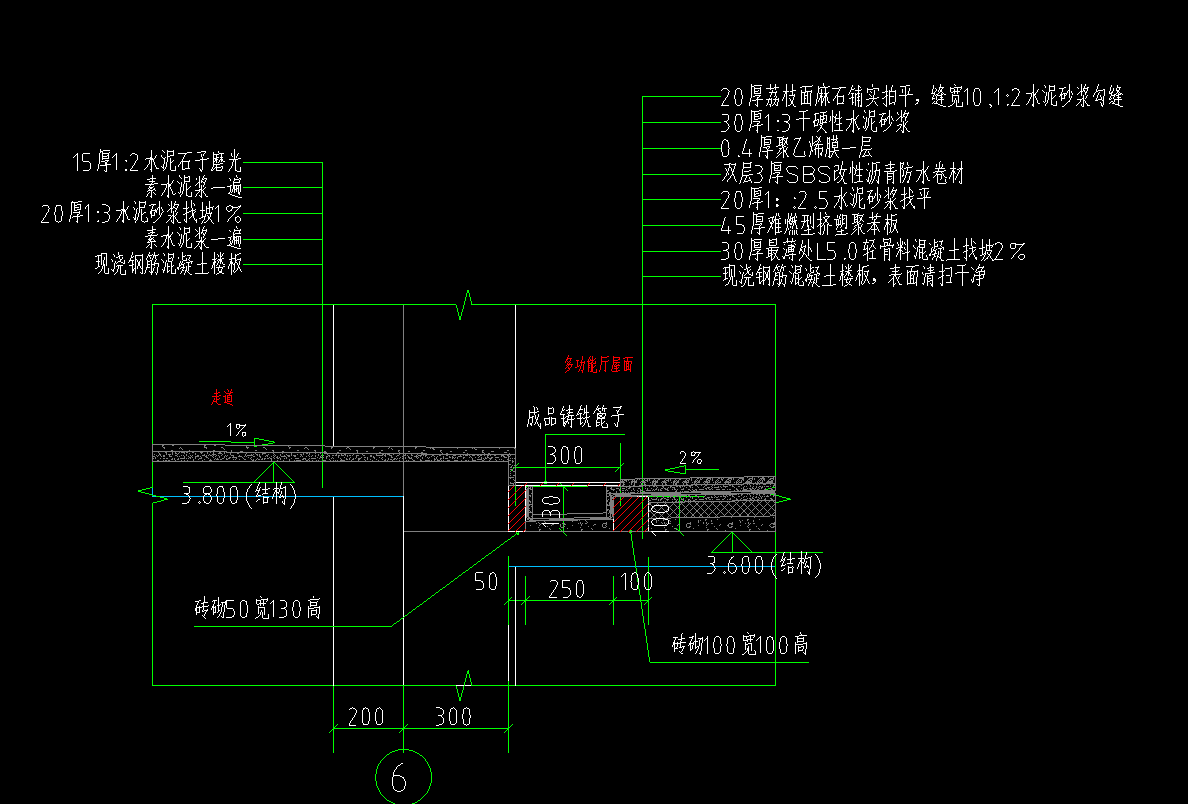 排水沟怎么计算工程量