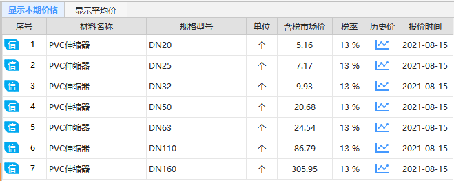千赢官网首页登录入口服务新干线