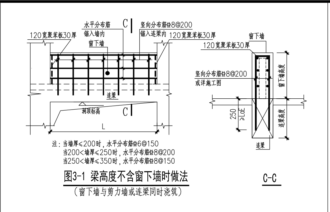 图纸大