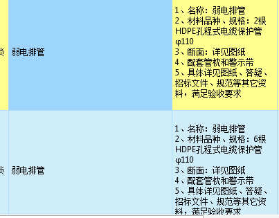 定额