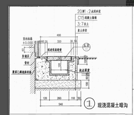 工程量