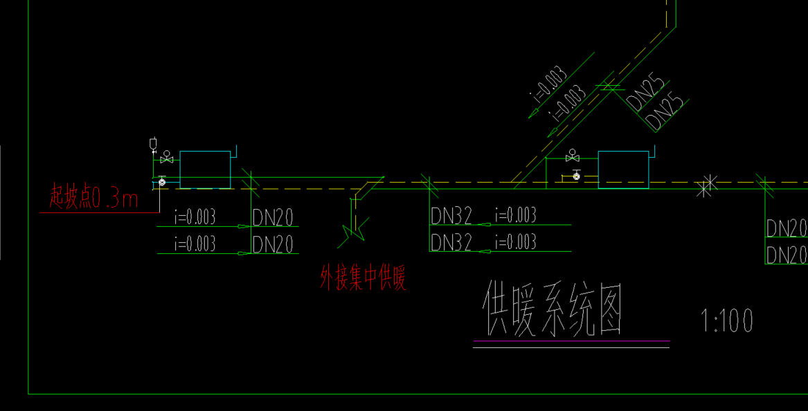 答疑解惑