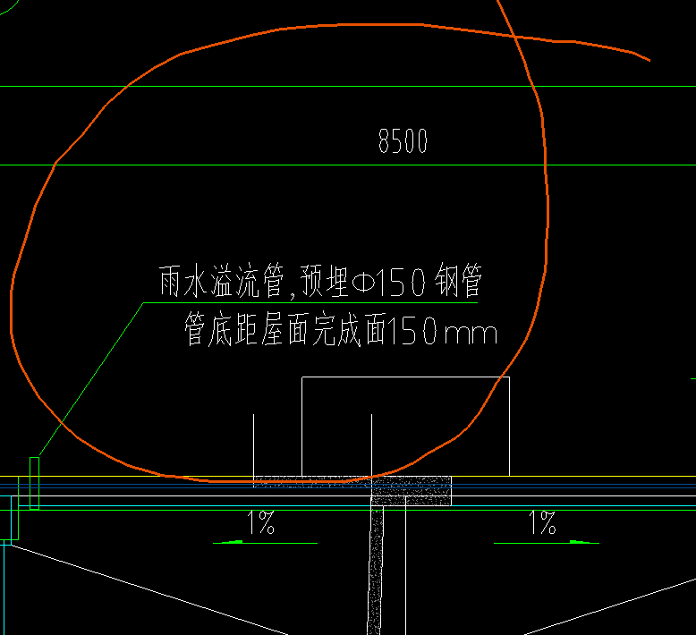 计量