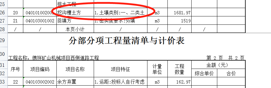 水工