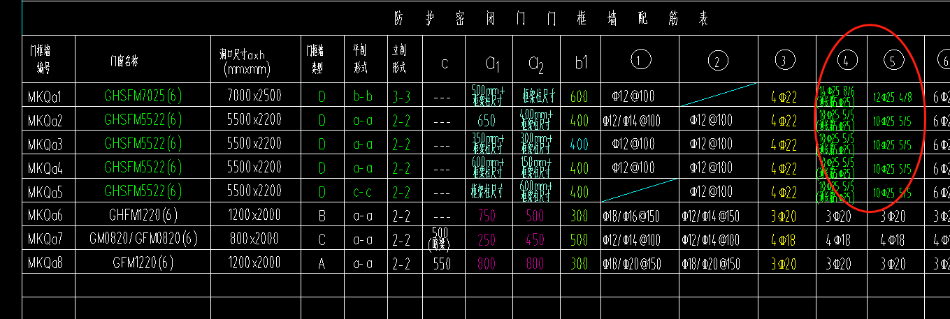 框墙