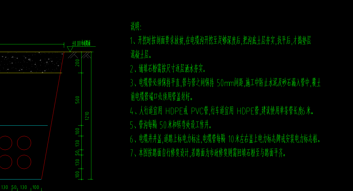 答疑解惑