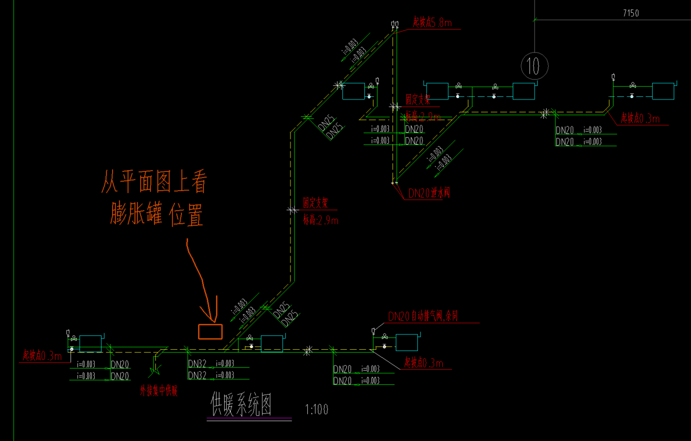 系统图