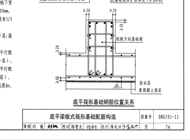 箍