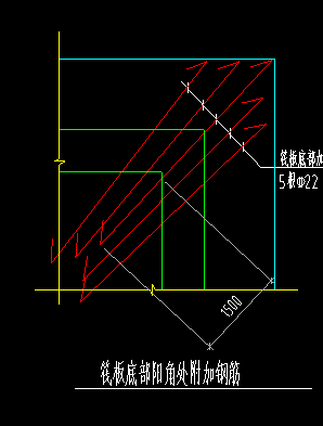 阳角附加筋