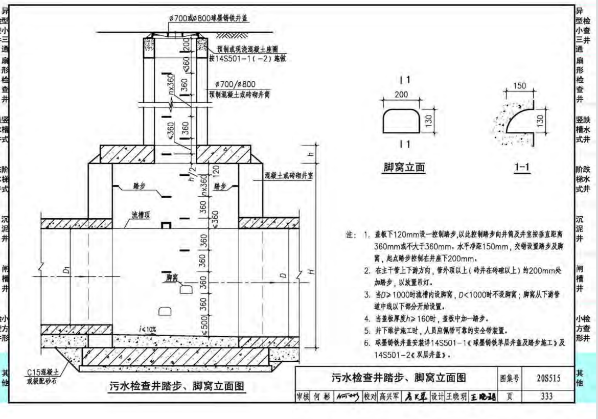 污水井