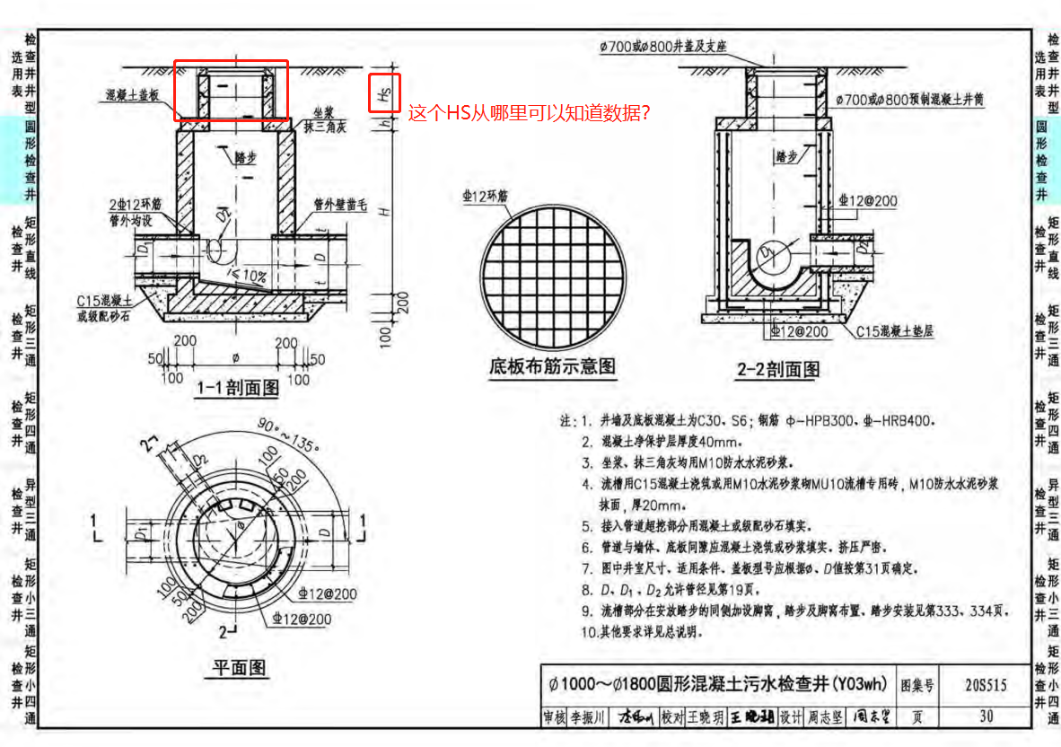 井座与井圈的区别图片图片