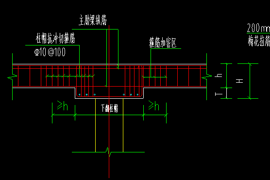 柱帽钢筋图集16g101图片