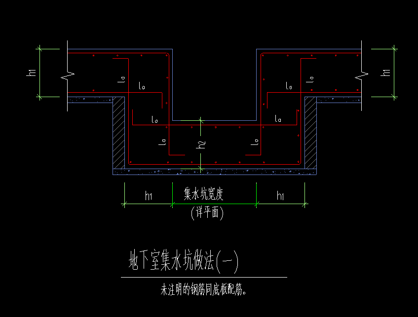 数值