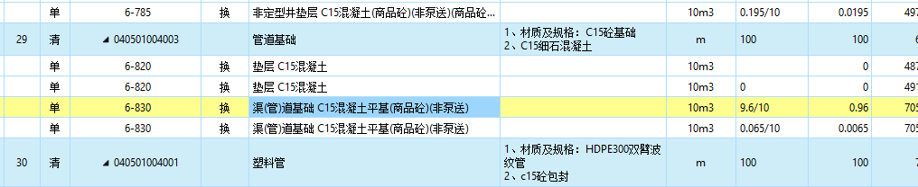 混凝土垫层