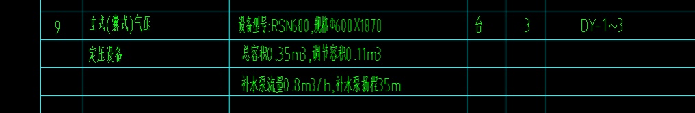 设备定额