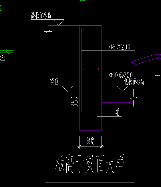 梁板