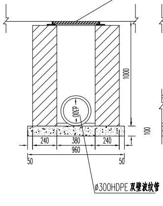 管道包封套什麼定額