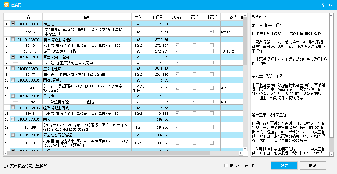 商品砼