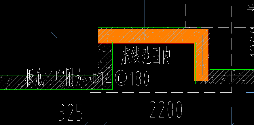 筏板