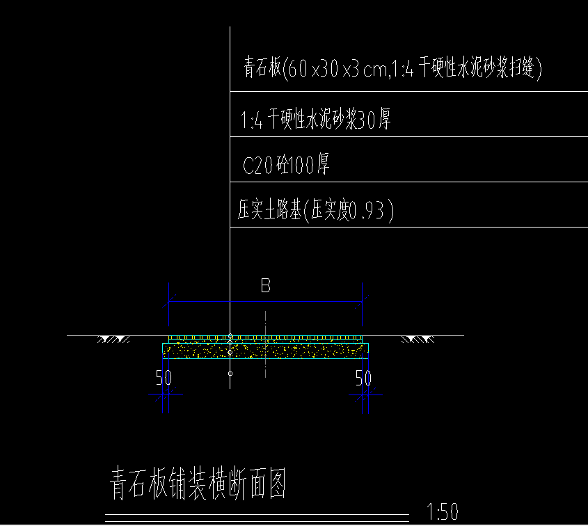 定额