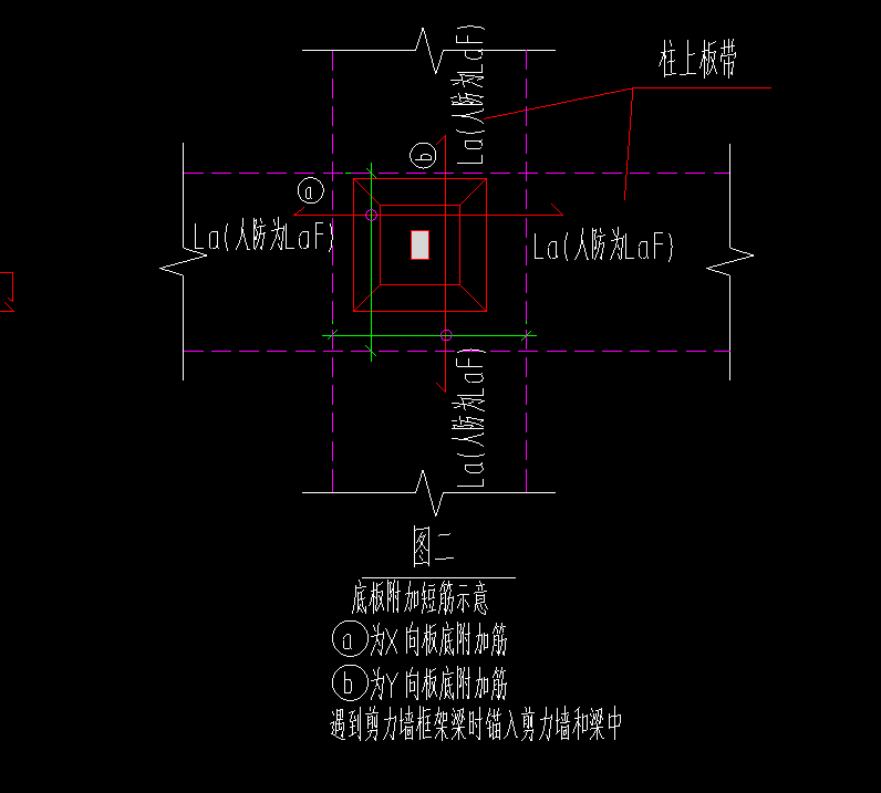 筏板基础