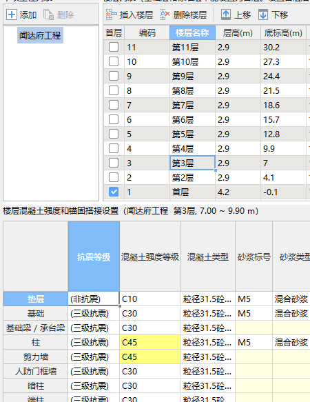 混凝土等级
