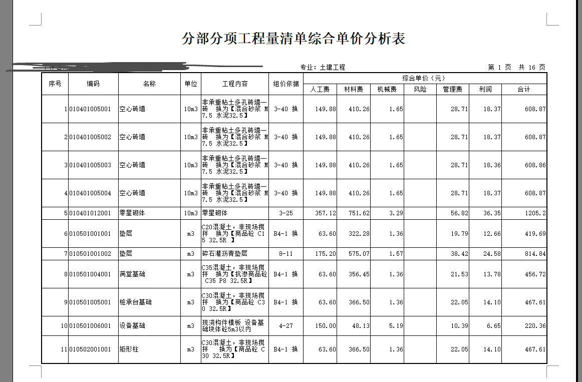 請問廣聯達是不是沒辦法把導出這樣的分部分項工程量清單綜合單價分析