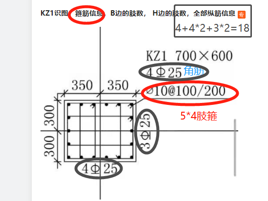 识图