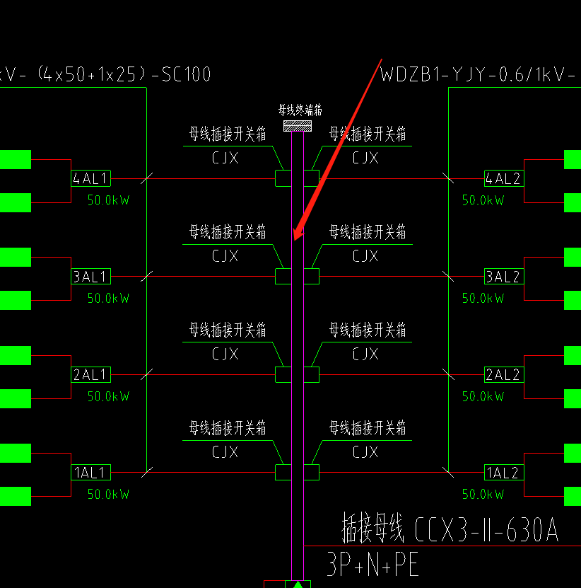 母线