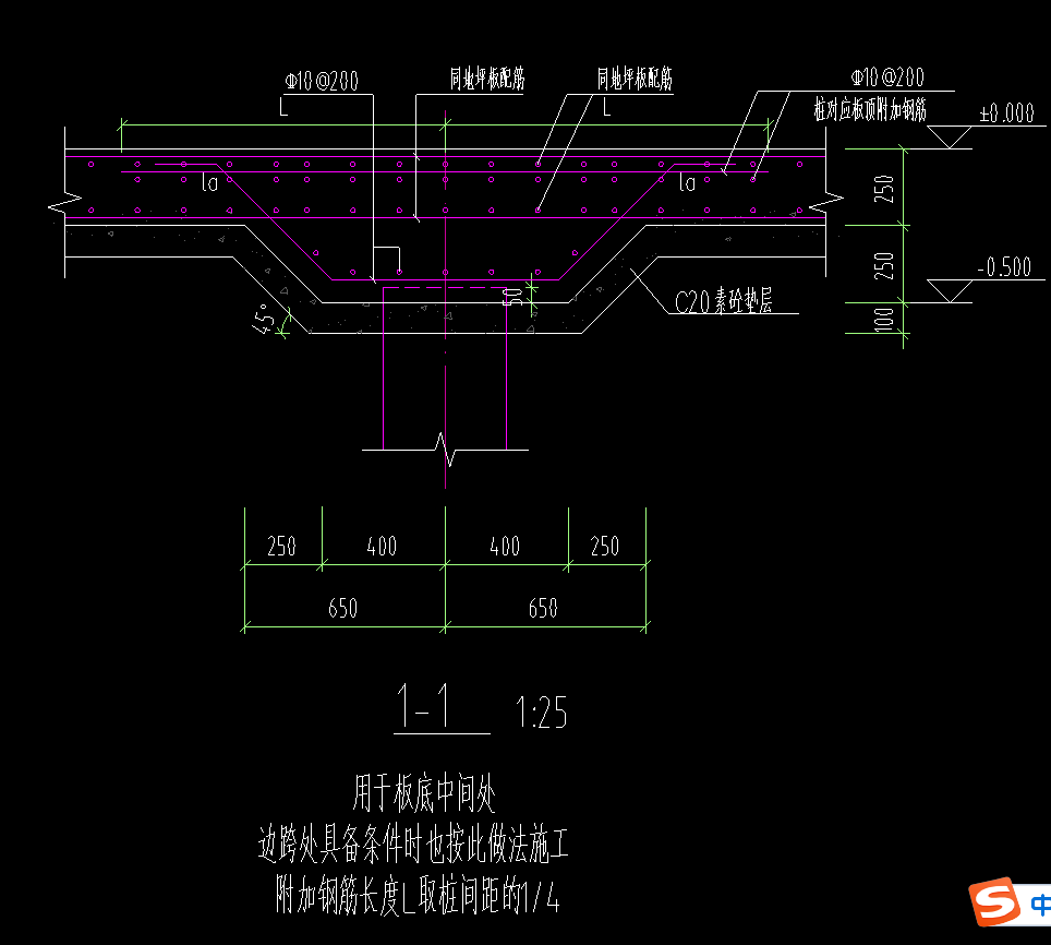 附加钢筋