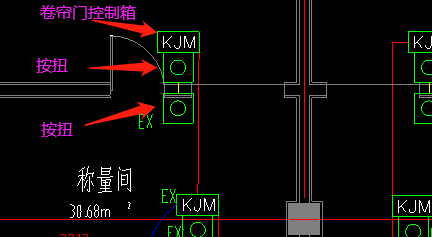 图例