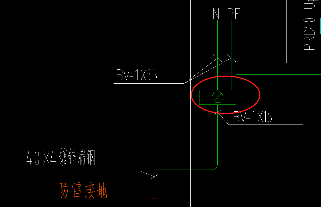图例